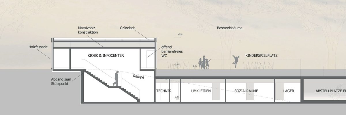 Plan of the new green space base Stadtpark