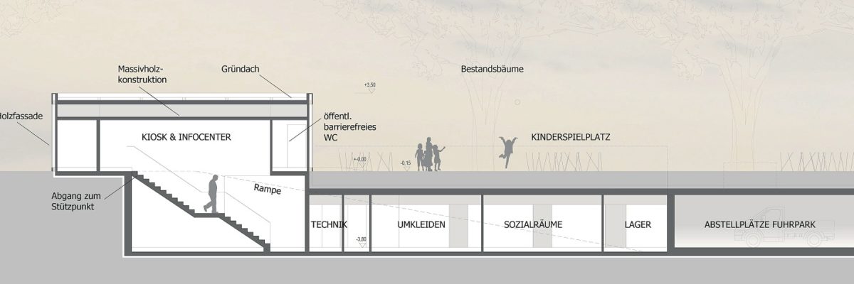 Plan des neuen Grünraumstützpunktes Stadtpark