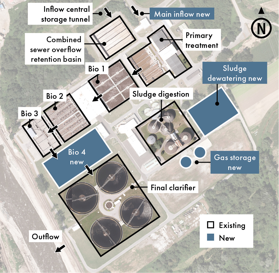 Diagram of the Graz water treatment plant, showing existing and new features.
